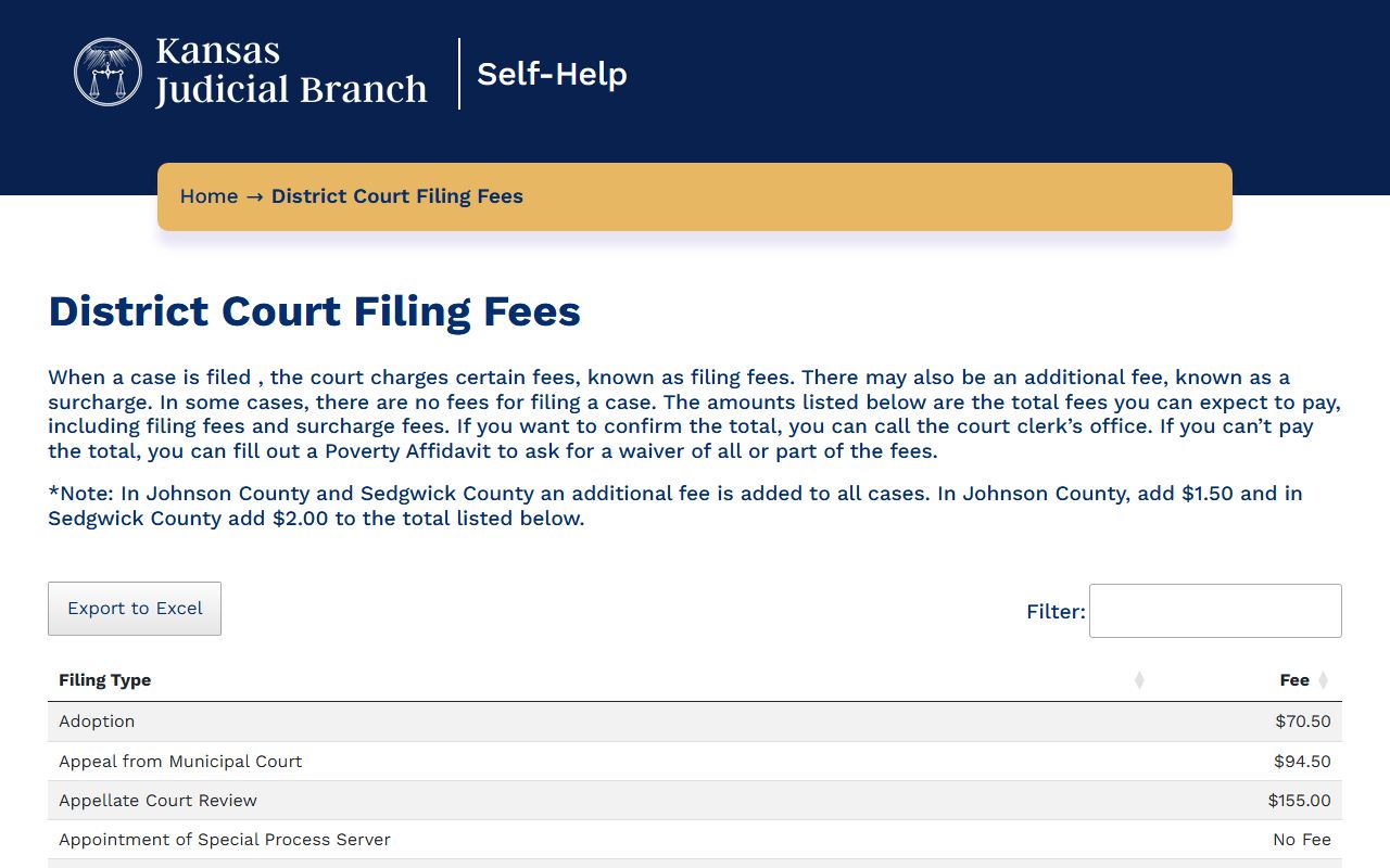 Sherman County marriage and divorce records Kansas Self-Help fee page